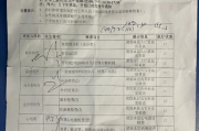 上海市深圳入职体检有问题咨询，深圳入户体检问题咨询